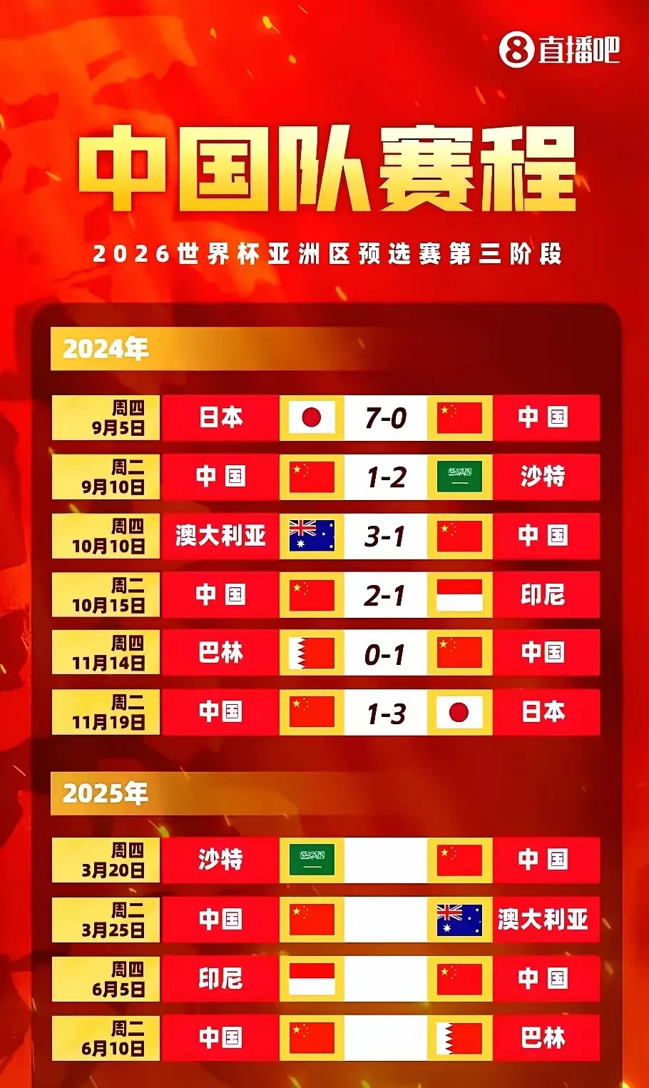莱加内斯主场硬战获胜，积分稳定上升
