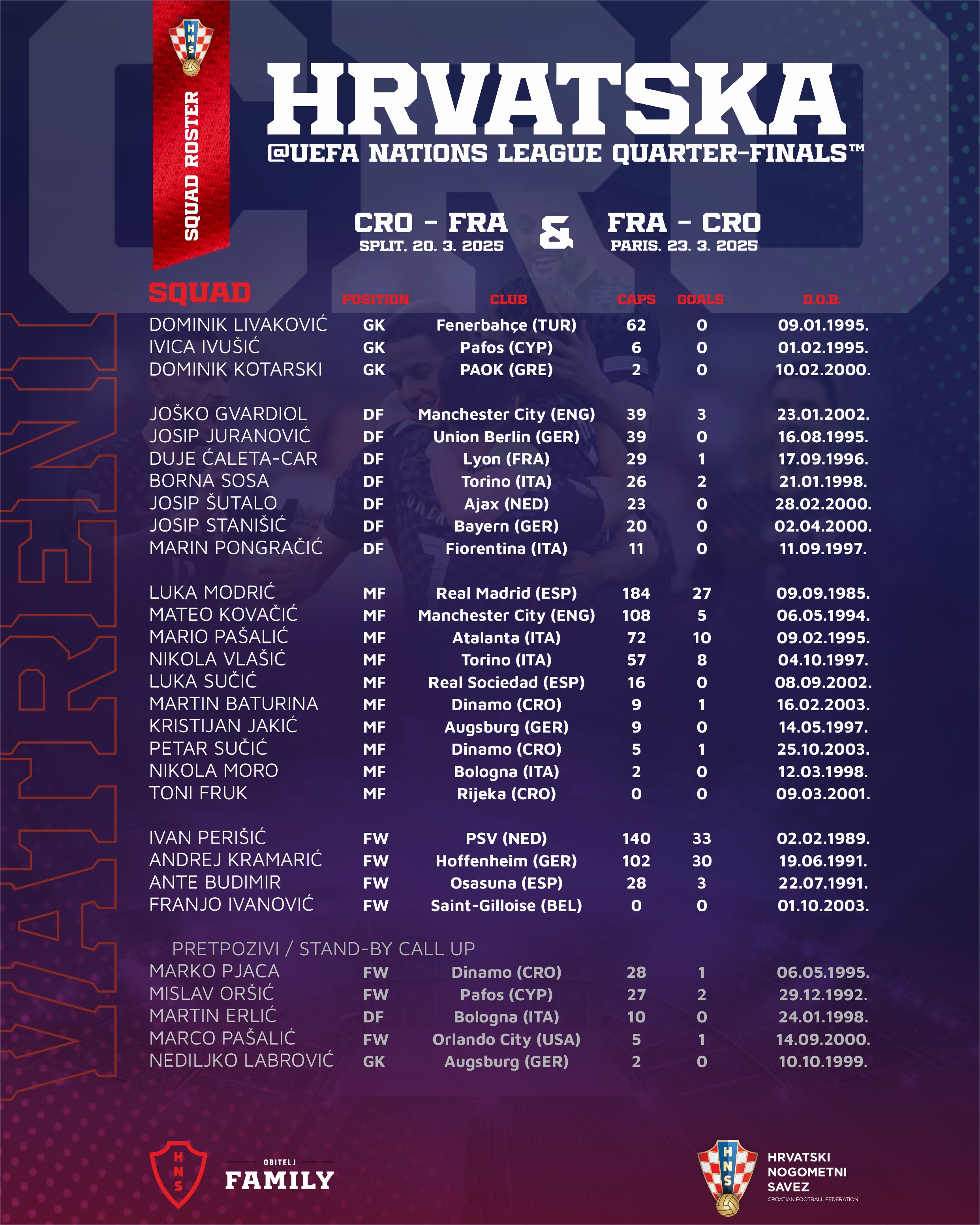 克罗地亚队士气高涨,逆袭晋级下一轮比拼 克罗地亚队士气高涨,逆袭晋级下一轮比拼