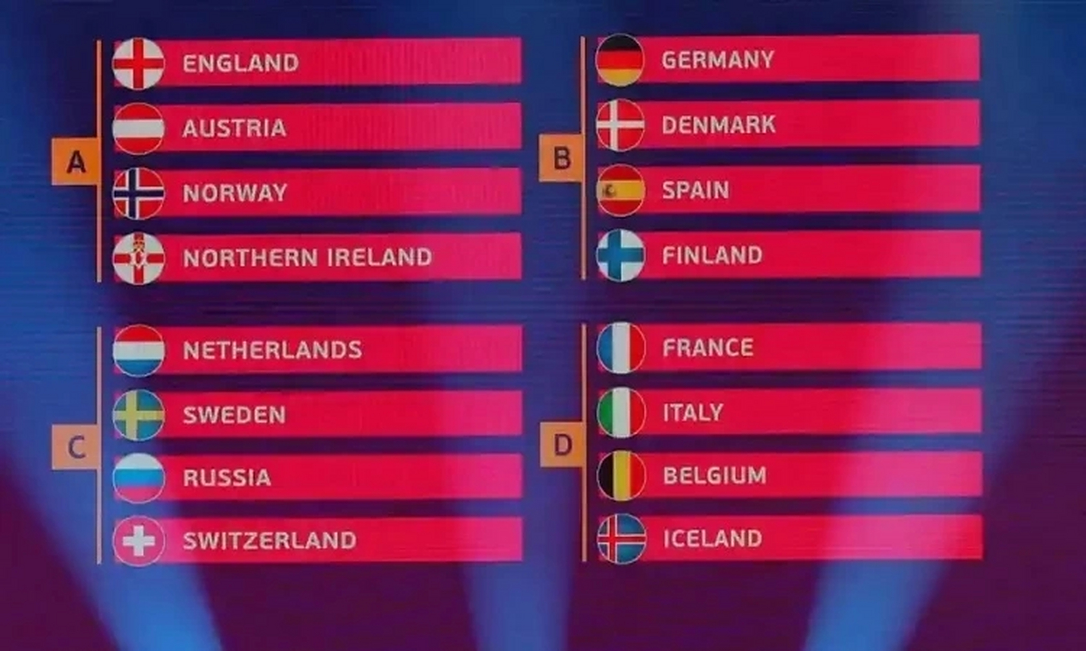 俄罗斯惨遭淘汰，欧锦赛出局无缘强的简单介绍