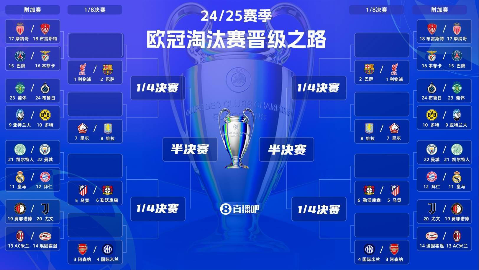 欧预赛擂台对决，激烈程度不亚于世界杯的简单介绍